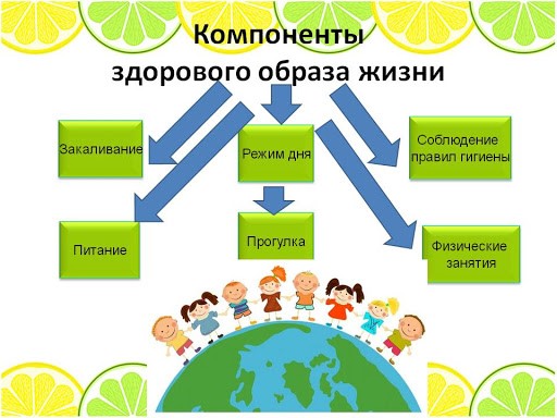 ZdorovuyObraz4