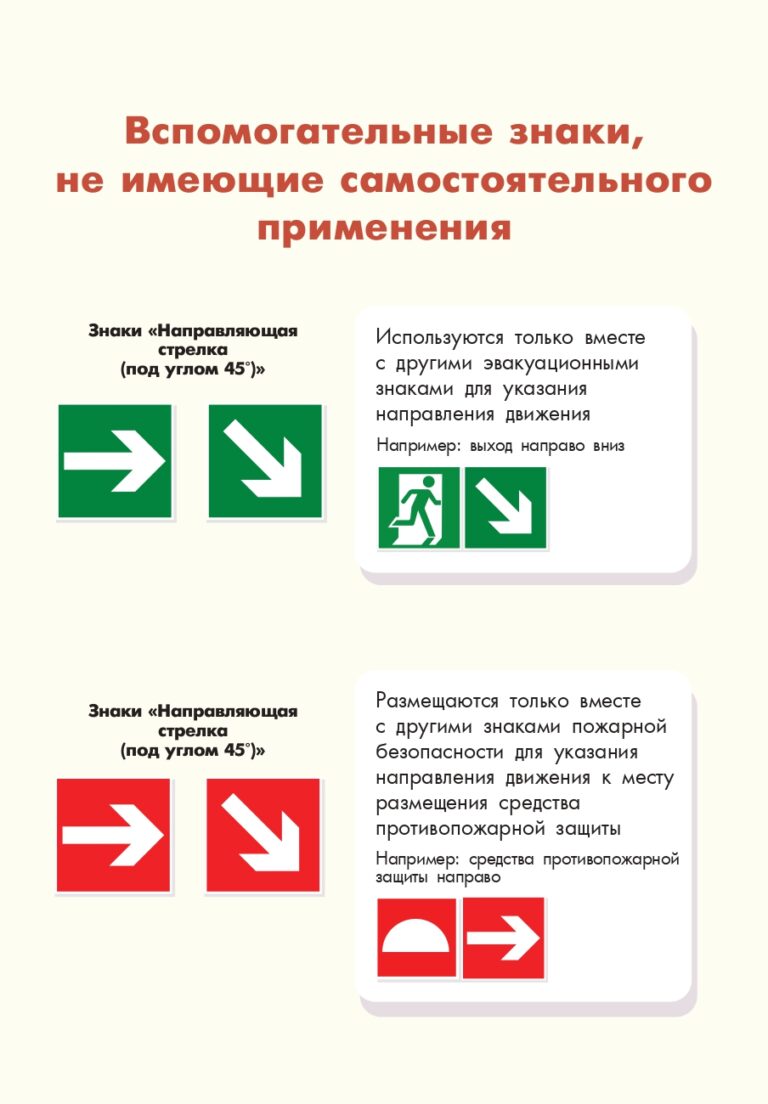 буклет-Знаки ПБ-2025_page-0021